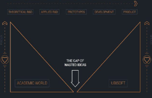 La Forge Duyuruldu! La Forge Duyuruldu!