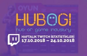 Haftalık Twitch İstatistikleri – 17 Ekim 2018 – 24 Ekim 2018 Haftalık Twitch İstatistikleri - 17 Ekim 2018 - 24 Ekim 2018