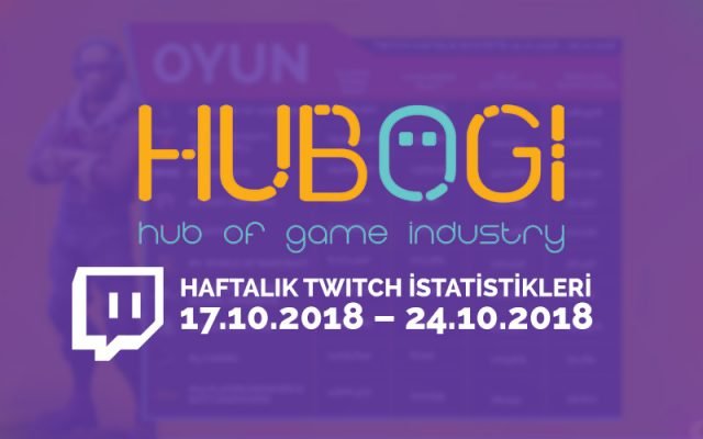 Haftalık Twitch İstatistikleri - 17 Ekim 2018 - 24 Ekim 2018
