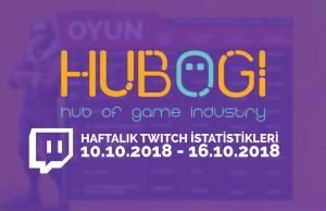 Haftalık Twitch İstatistikleri – 10 Ekim 2018 – 16 Ekim 2018