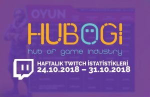 Haftalık Twitch İstatistikleri – 24 Ekim 2018 – 31 Ekim 2018 Haftalık Twitch İstatistikleri 24 Ekim 2018 - 31 Ekim 2018