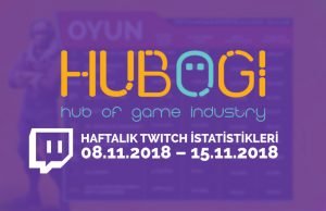 Haftalık Twitch İstatistikleri – 8 Kasım 2018 – 15 Kasım 2018 Haftalık Twitch İstatistikleri 15 Kasım 2018 – 21 Kasım 2018