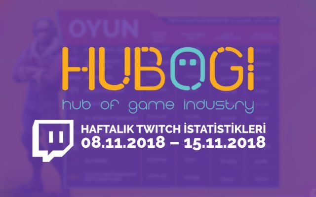 Haftalık Twitch İstatistikleri 15 Kasım 2018 – 21 Kasım 2018
