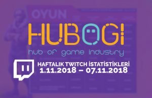 Haftalık Twitch İstatistikleri – 1 Kasım 2018 – 7 Kasım 2018 haftalik-twitch-istatistikleri-1-kasim-2018-7-kasim-2018