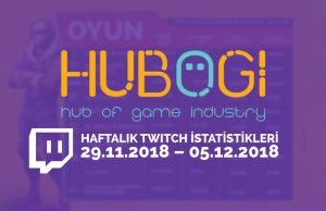 Haftalık Twitch İstatistikleri – 29 Kasım 2018 – 5 Aralık 2018 Haftalık Twitch İstatistikleri 29 Kasım 2018 – 5 Aralık 2018