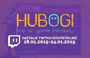 Haftalık Twitch İstatistikleri – 18 Ocak 2019 – 24 Ocak 2019 Haftalık Twitch İstatistikleri 18 Ocak 2019 – 24 Ocak 2019