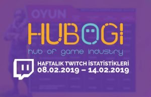 Haftalık Twitch İstatistikleri – 8 Şubat 2019 – 14 Şubat 2019 Haftalık Twitch İstatistikleri 8 Şubat 2019 – 14 Şubat 2019