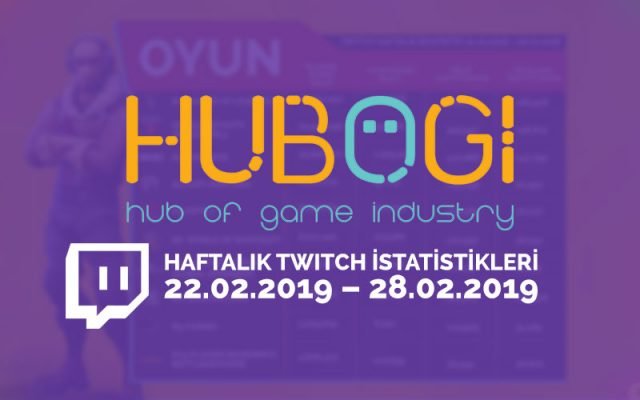 Haftalık Twitch İstatistikleri 22 Şubat 2019 – 28 Şubat 2019 Haftalık Twitch İstatistikleri 22 Şubat 2019 – 28 Şubat 2019