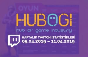 Haftalık Twitch İstatistikleri – 5 Nisan 2019 – 11 Nisan 2019
