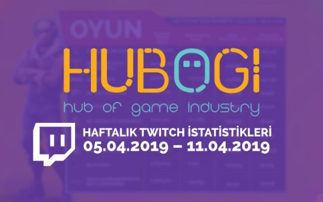 Haftalık Twitch İstatistikleri 5 Nisan 2019 – 11 Nisan 2019