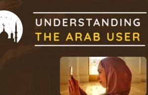 Arap Pazarı: Değerlendirilmeyi Bekleyen Bir Fırsat hubogi-arap-pazari-degerlendirilmeyi-bekleyen-bir-firsat